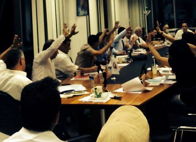 Lefkoşa’nın resmi mali durumu Lefkoşa’nın resmi mali durumu