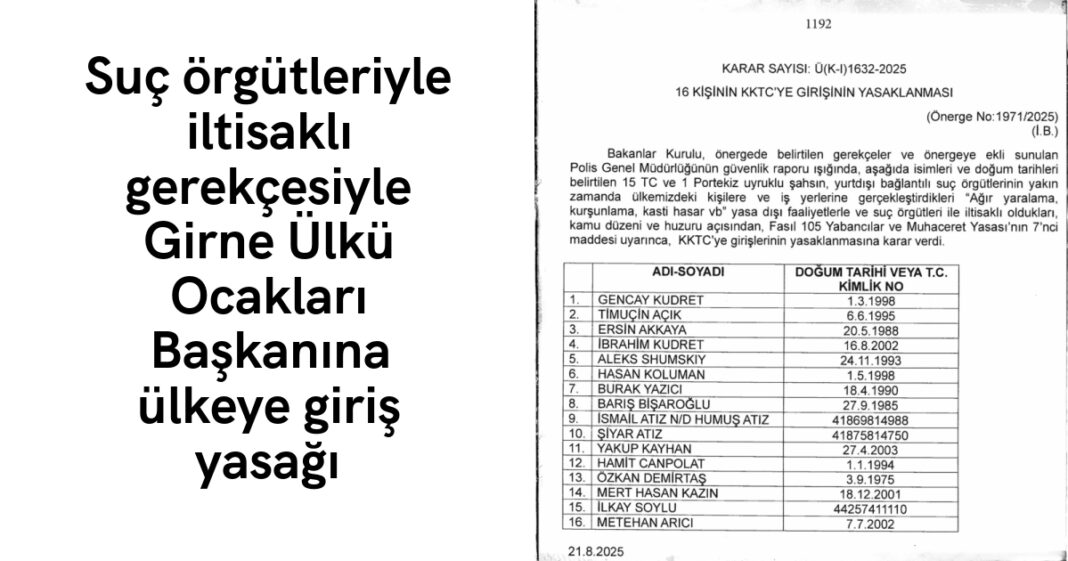 Suç örgütleriyle iltisaklı gerekçesiyle Girne Ülkü Ocakları Başkanına ülkeye giriş yasağı Suç örgütleriyle iltisaklı gerekçesiyle Girne Ülkü Ocakları Başkanına ülkeye giriş yasağı